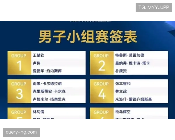 2026世界杯最新分组抽签规则详解 2026世界杯最新分组抽签规则详解