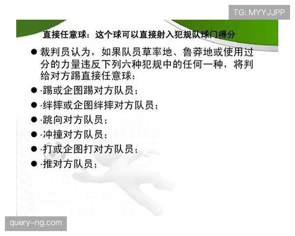 直接任意球规则详解及裁判判罚关键条件解析