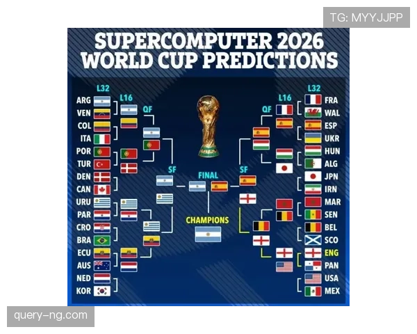 2026世界杯完整版积分排序规则